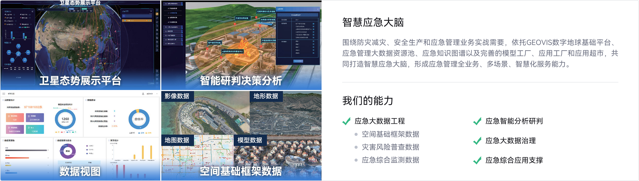 应急管理大数据;应急知识图谱;智慧应急大脑;应急管理